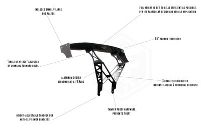 Chassis Mount Wing